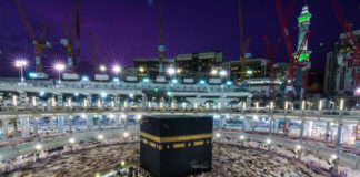 Khutbah Jumat – Empat Tanda Istiqamah